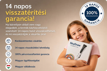 skydraw 14 napos viszzatérítési garancia