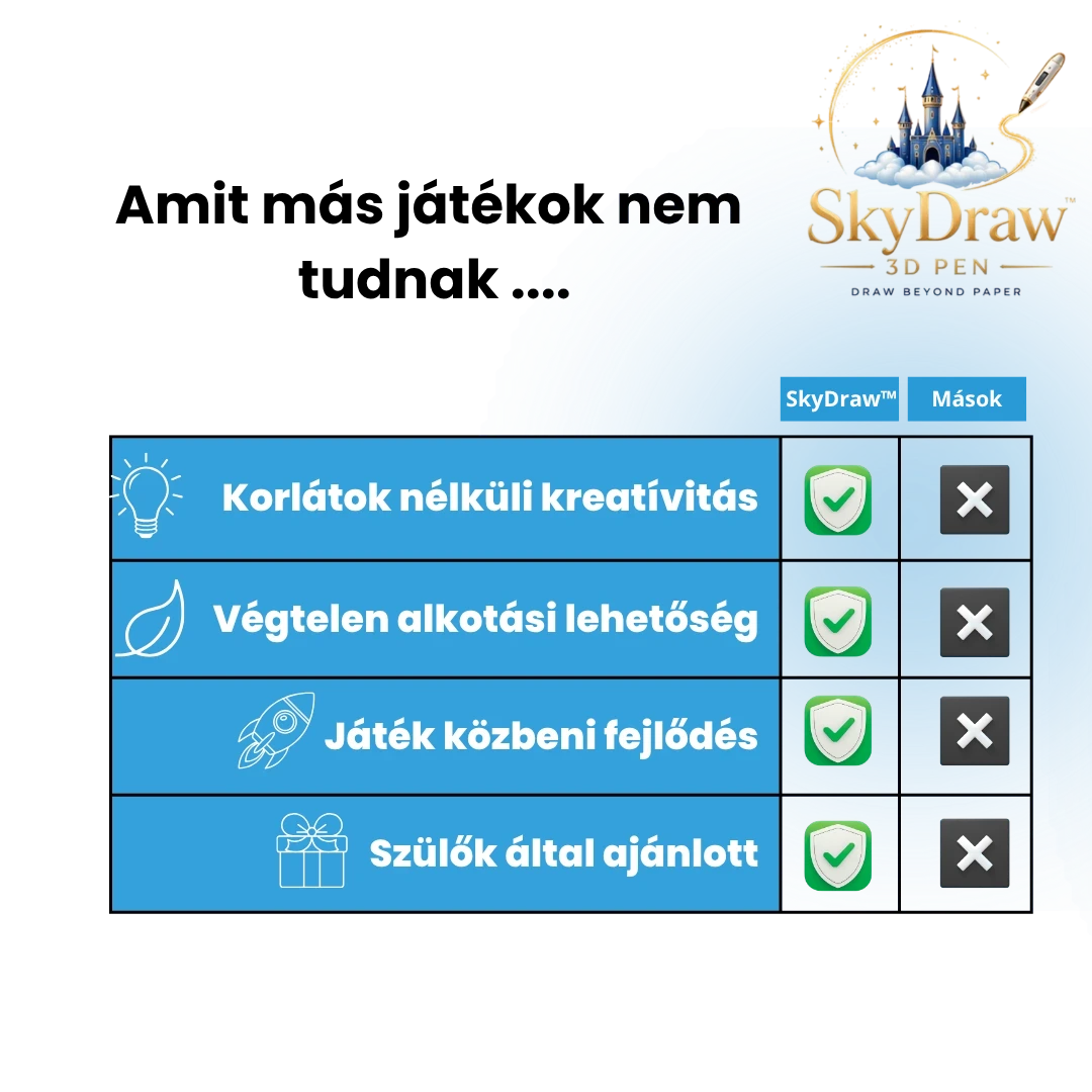 skydraw-3d-kreativ-toll-